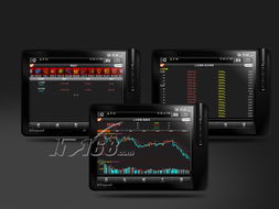 i850 天翼3G平板电脑产品图片素材与IT168平板电脑图片大全